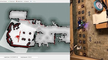 ROS Navigation with move_base (Mecanum wheel robot + Raspberry pi 3 B+ + YDLIDAR X4)