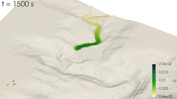 Fading Turbidity Current