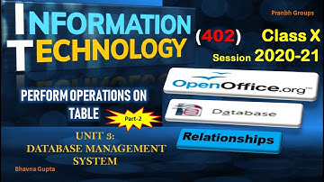 IT (402) for 10th | Unit-3 DBMS | Perform operations on table