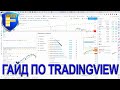 Мои настройки графика в Tradingview