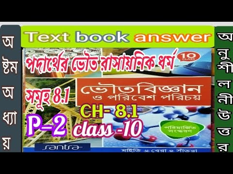 ভিডিও: কেন বিজ্ঞানীরা মেন্ডেলিভের পর্যায় সারণী গ্রহণ করেননি?