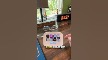 6 Months In, I Can’t Imagine My Office Without It: Music, Focus, BusyBox & Multi-Emojis Made Easy.