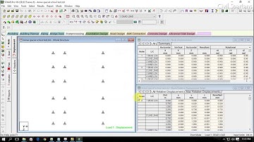 Design of Footing in SAFE from STAAD reactions by CIVIL SPARTANS