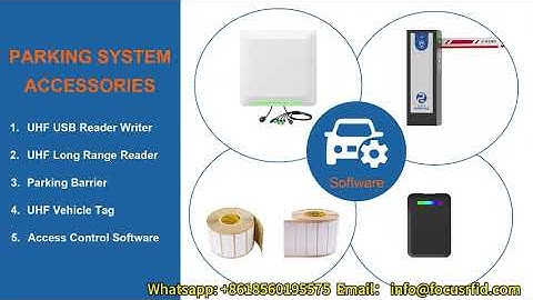FOCUS UHF RFID Vehicle access contorl system