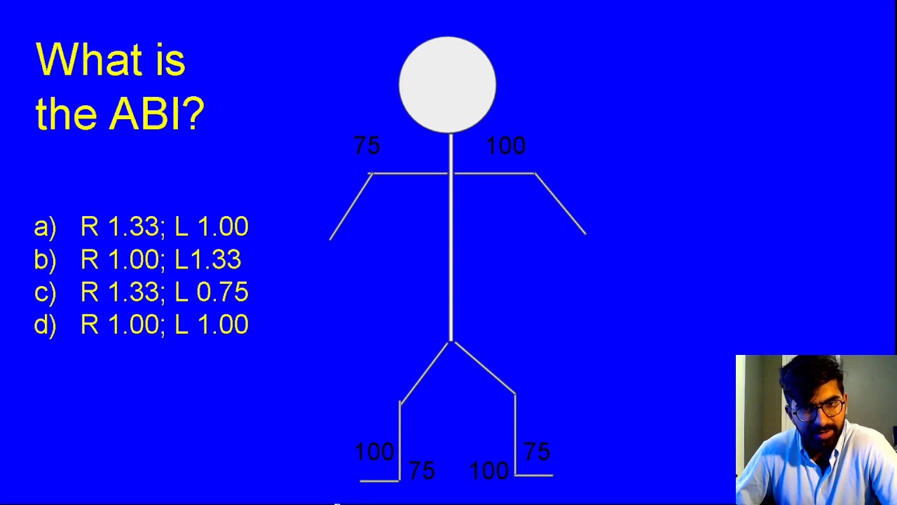 Peripheral Ultrasound Physiology