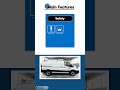 Ford Transit Cargo Van 2020 car review