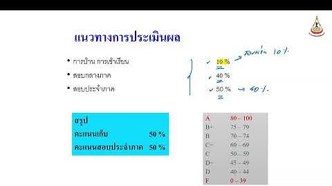 ENG29 3212 Protection and Relay 2 68   Introduction 2025 10 21 08 25 48