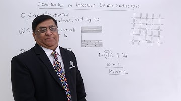 Class 12th – Drawbacks in Intrinsic Semiconductors | Semiconductors | Tutorials Point
