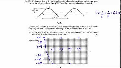 OCR Physics A Electrons, Waves & Photons (June 2013) Q4 (waves)