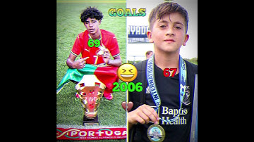 Ronaldo X Messi Skills🤣☠️🔥#football #edit #fyp #trending #viralvideo #skills #ronaldo #messi #cr7