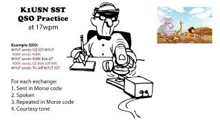 Celebrity K1USN SST QSO Practice 17wpm Profile