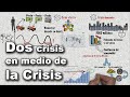 Crisis económica mundial 2020 ¿Podríamos esperar el fin del modelo?