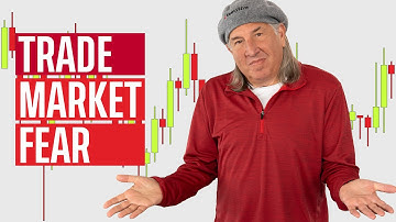 Can the VVIX Help You Trade?