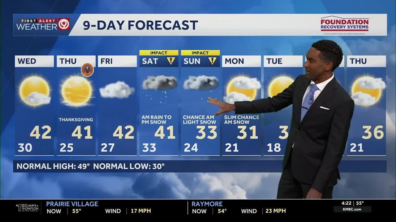 Kansas City Nov. 25 weather update: Cooler weather moves in before rain, snow chances later this ...