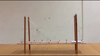 Suspension bridge: Components and working principle