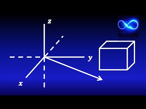 03. Vectores y puntos en tres dimensiones (Coordenadas tridimensionales)