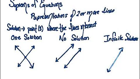 Systems of equations introduction 1