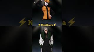 who Is The Best S Playerthe Spike Cross thespikevolleyballgame thespikecross raul spikecross