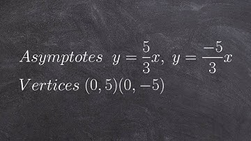 When given the asymptotes and vertices, find the equation of the hyperbola