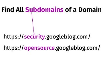 How to find and list all the subdomains of a domain?