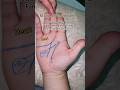 M sign wealth and fame astrology palmist palmistry palmreading lucky fortunetelling fame
