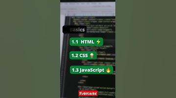 Roadmap To Learn React.js | Steps to learn React.js #reactjs #programming #roadmap #learn #coding