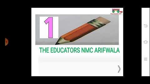 Class Play Group Mathematics Video#1