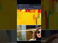 📸 STUNNING IMAGE GALLERY USING HTML & CSS | CLEAN UI FOR BEGINNERS 💻✨#shorts #ytshorts #coding