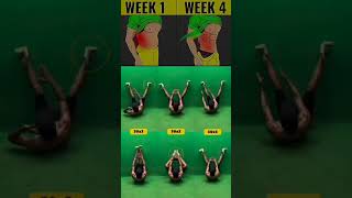 Sixpack Workout At Home