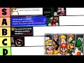 Nintendo Anti Piracy Screen Tier List