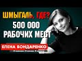 Елена Бондаренко: Обещания и Шмыгаль. 500 000 рабочих мест на Марсе?