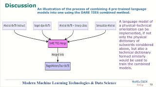 25. An approach to the reverse dictionary task based on automatic smart subword segmentation