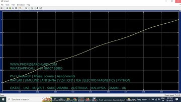 Photovoltaic water pumping system using MPPT control