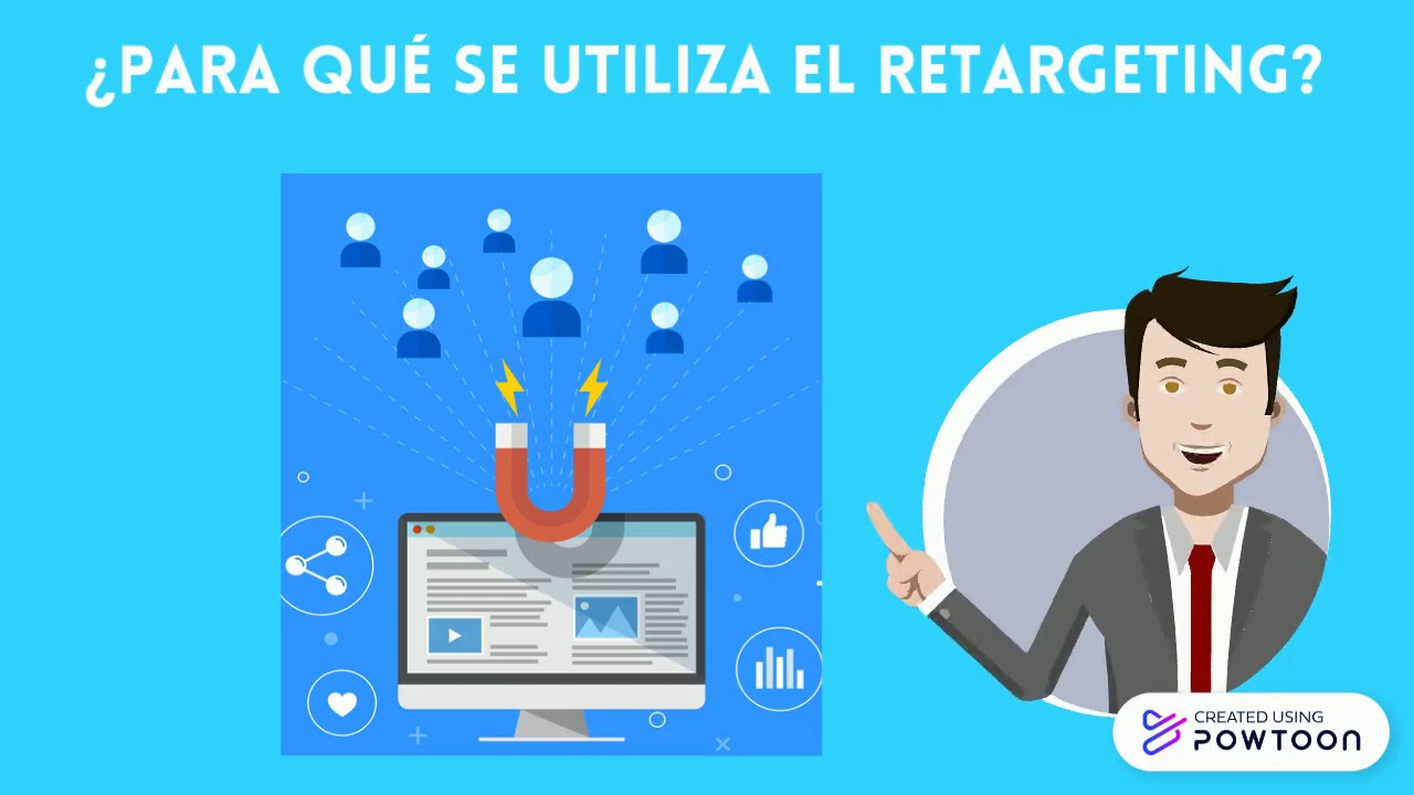 Retargeting - YouTube