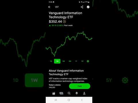 Vanguard Information Technology ETF - Robinhood Stock Market Investing