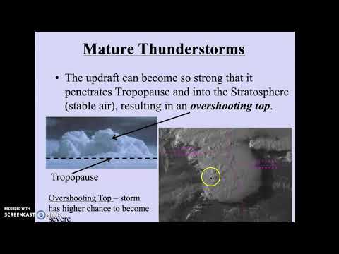 Overshooting top