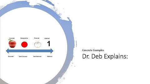 Dr. Deb Explains:  Concrete Examples