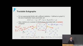 Lecture 13 - Approximate Inference: Monte Carlo and Sequential Monte Carlo methods