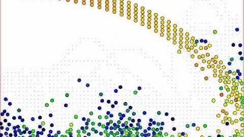Particle collision 3 (voxel space)