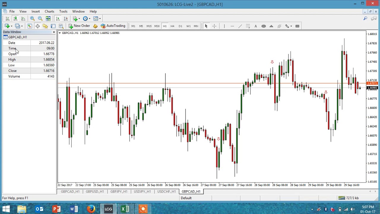 camera iphone 8 plus apk London Breakout Strategy - Team Freedom