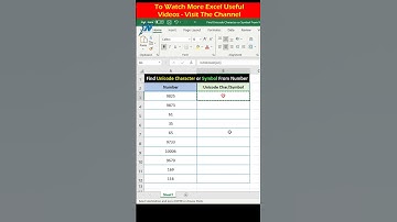 Find Unicode Character or Symbol From Number 😮 Excel For Fresher #shorts