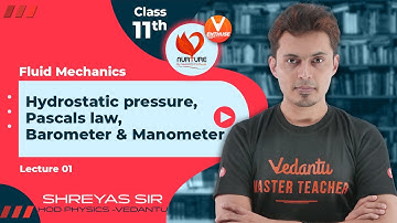 Fluid Mechanics L1 | Hydrostatic pressure, Pascal