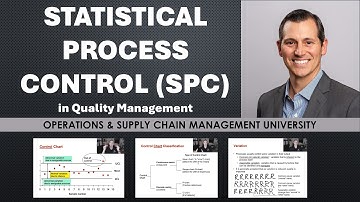 Statistical Process Control (SPC) in Quality Management + How to create Control Charts
