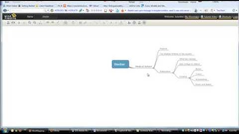 Mind Mapping Software WiseMapping.com