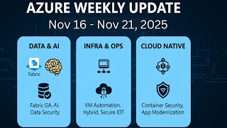 Azure Weekly Update | Major GA Releases You Shouldn’t Miss (Nov 16–21)