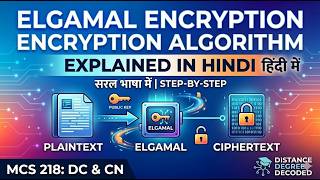 ElGamal Encryption Algorithm: Math & Logic | MCS-218 #ignou