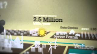 How Green Is Your Internet? - (HUNGRY BEAST)