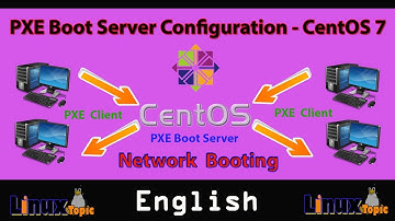 Complete pxe boot server tutorial CentOS 7 English | network booting