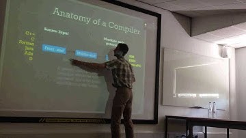 The Inner Secrets of Compilers