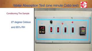 Water Absorption Test Demo